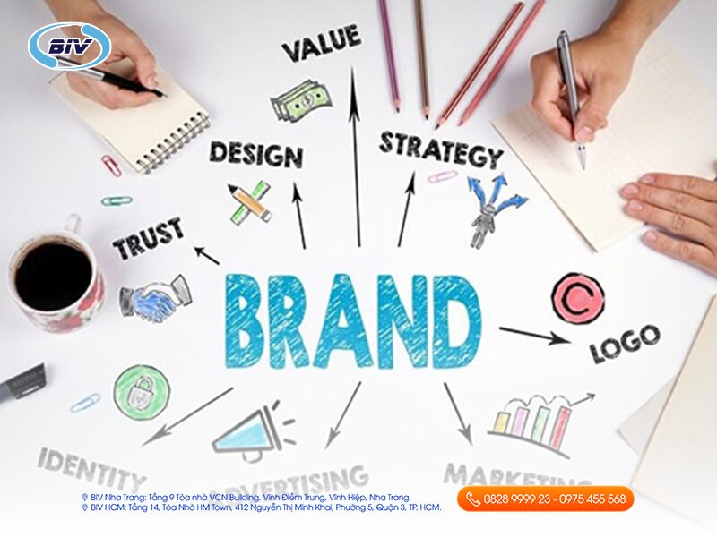 CÁCH XÂY DỰNG HÌNH ẢNH THƯƠNG HIỆU THU HÚT KHÁCH HÀNG biv marketing cach xay dung hinh anh thuong hieu thu hut khach hang 4